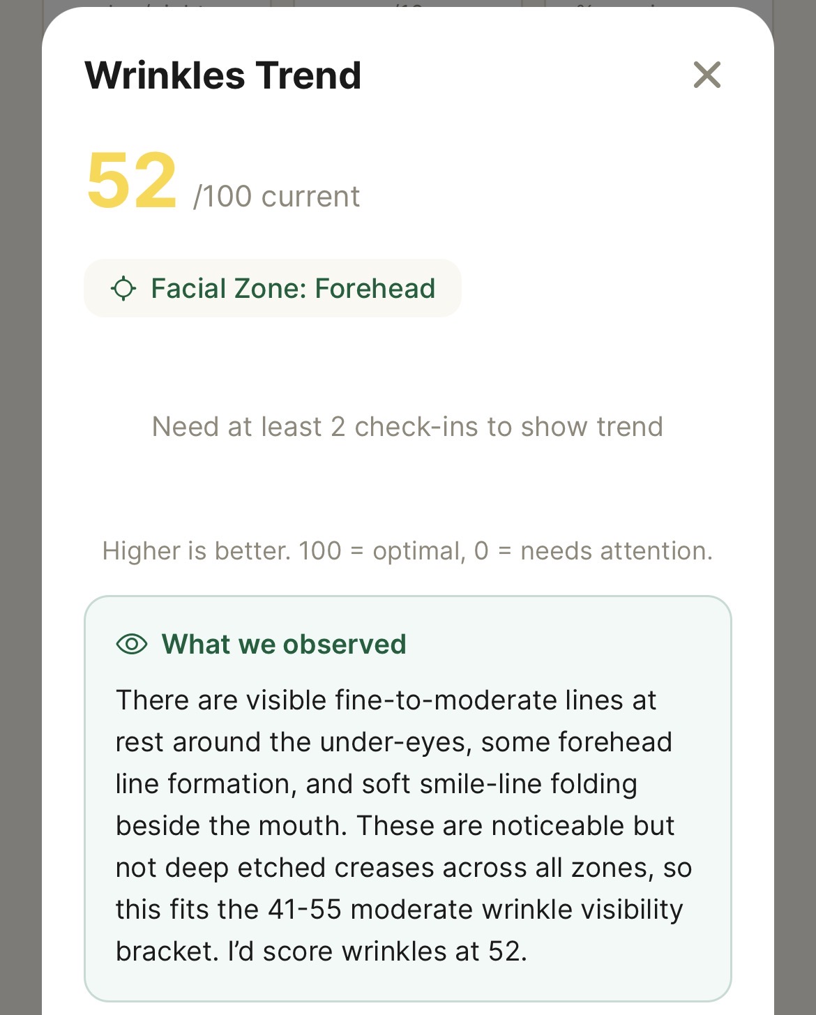 Wrinkles Trend with detailed AI observation